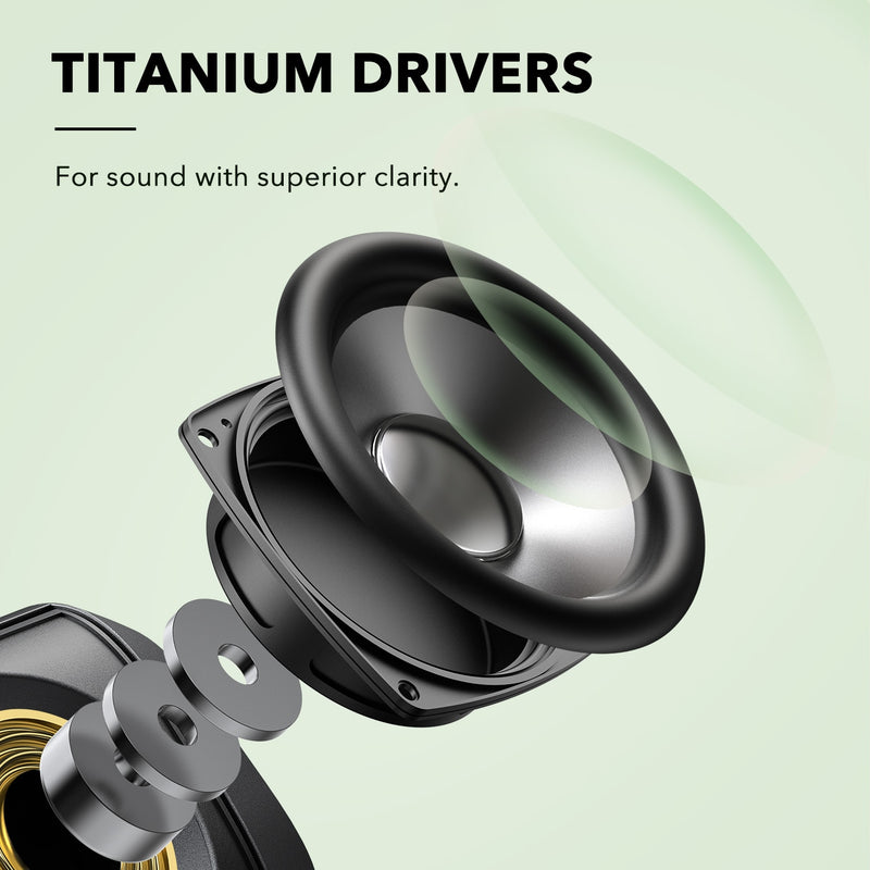 Anker Outdoor Bluetooth Speaker with Titanium Drivers Waterproof 24H Playtime - laorstore