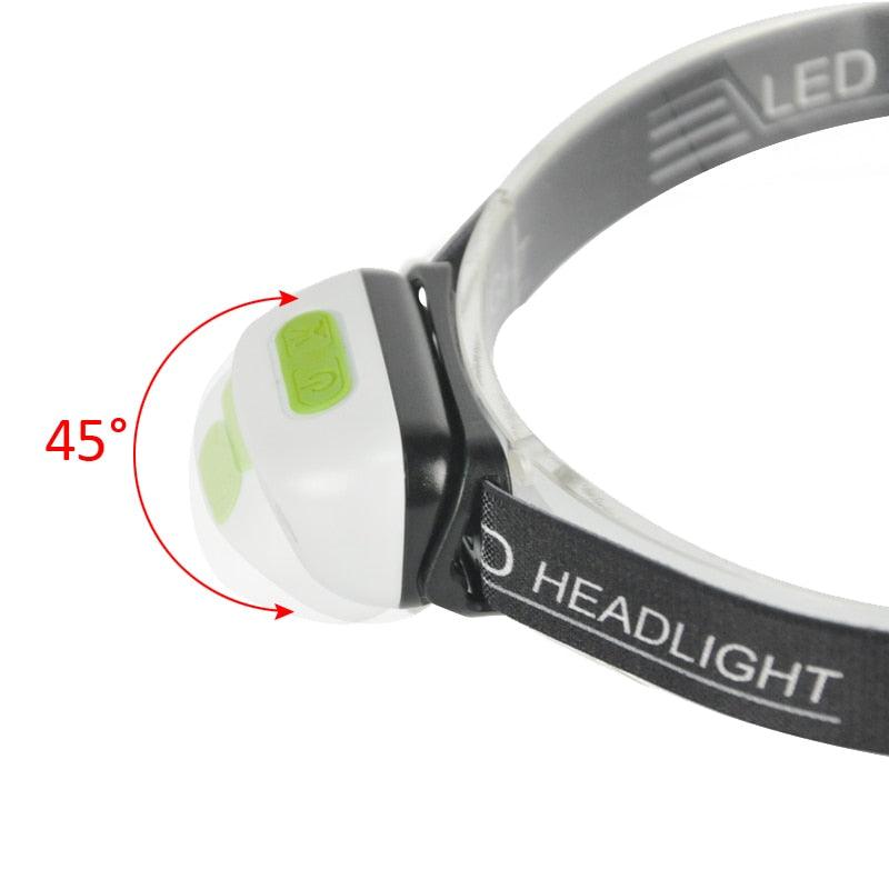 Mini Rechargeable LED Headlamp with Body Motion Sensor Headlight USB - laorstore